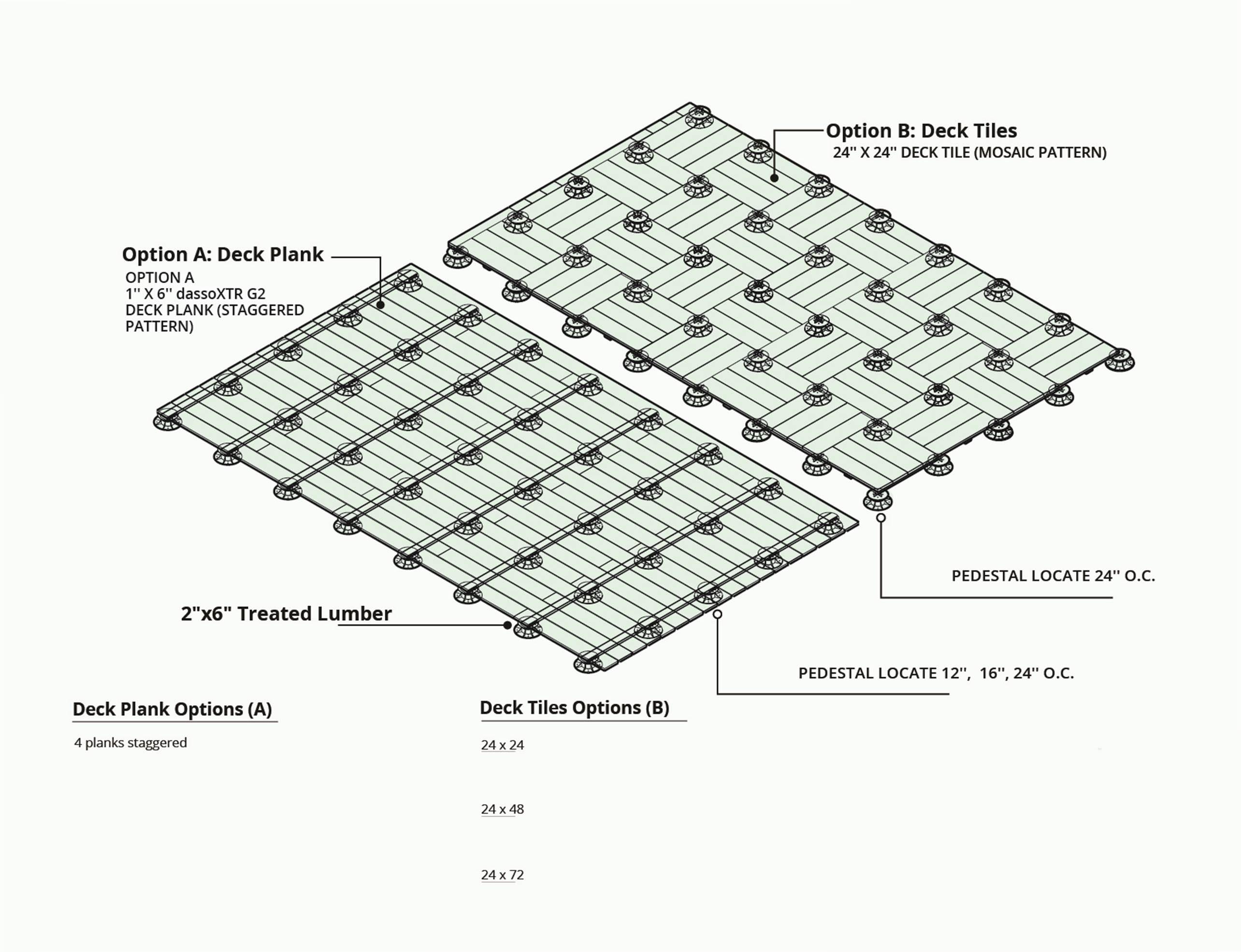 rooftop deck layout