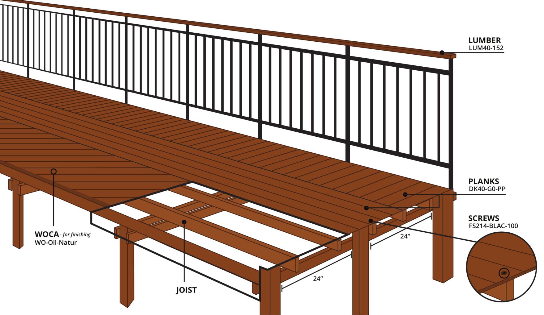 Boardwalk and Marinas Project