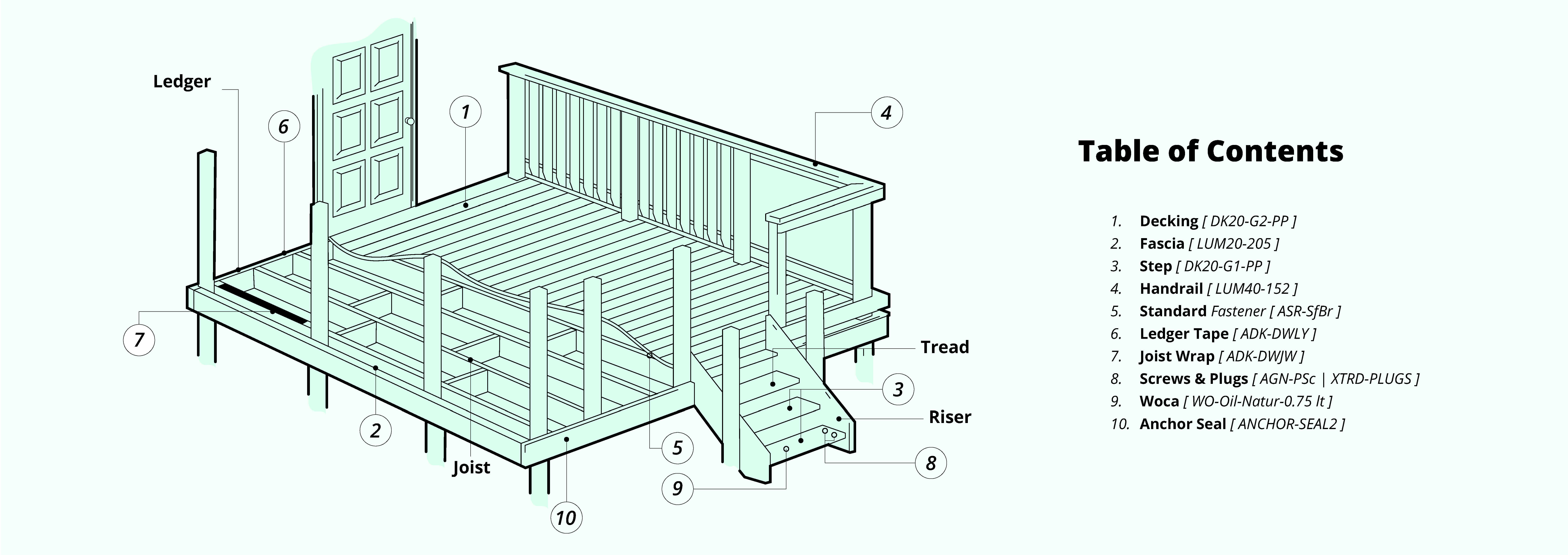 Eb Ty Fasteners Hidden Deck Fasteners Deck Design Software Free Deck Plans