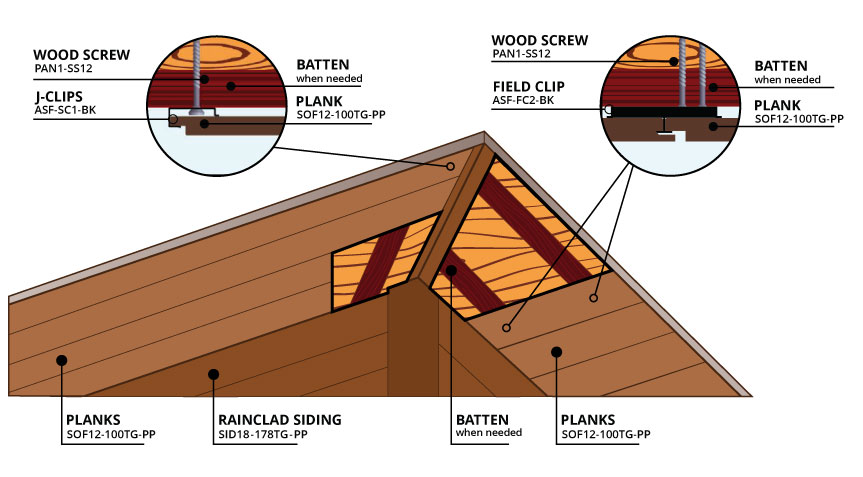 dassoXTR how to Soffit Project