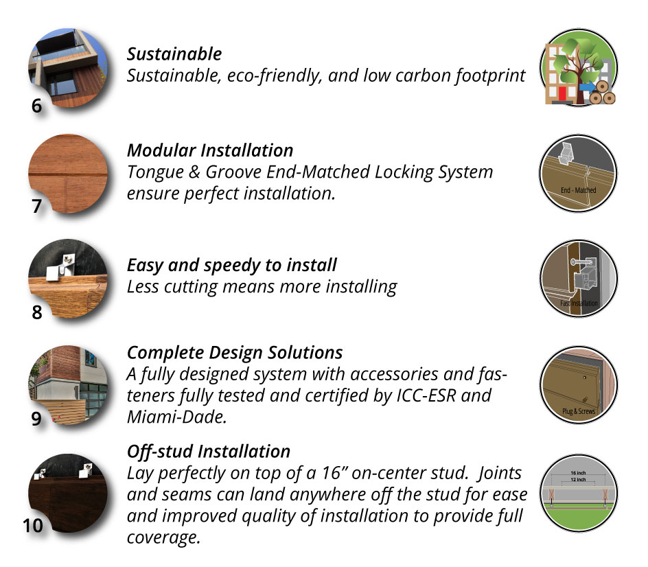 dassoXTR RainClad Siding features and benefits