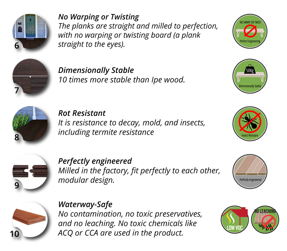 dassoXTR Porch Flooring features and benefits