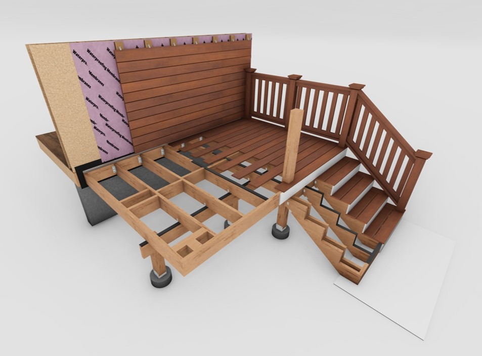 Parts of a Deck 