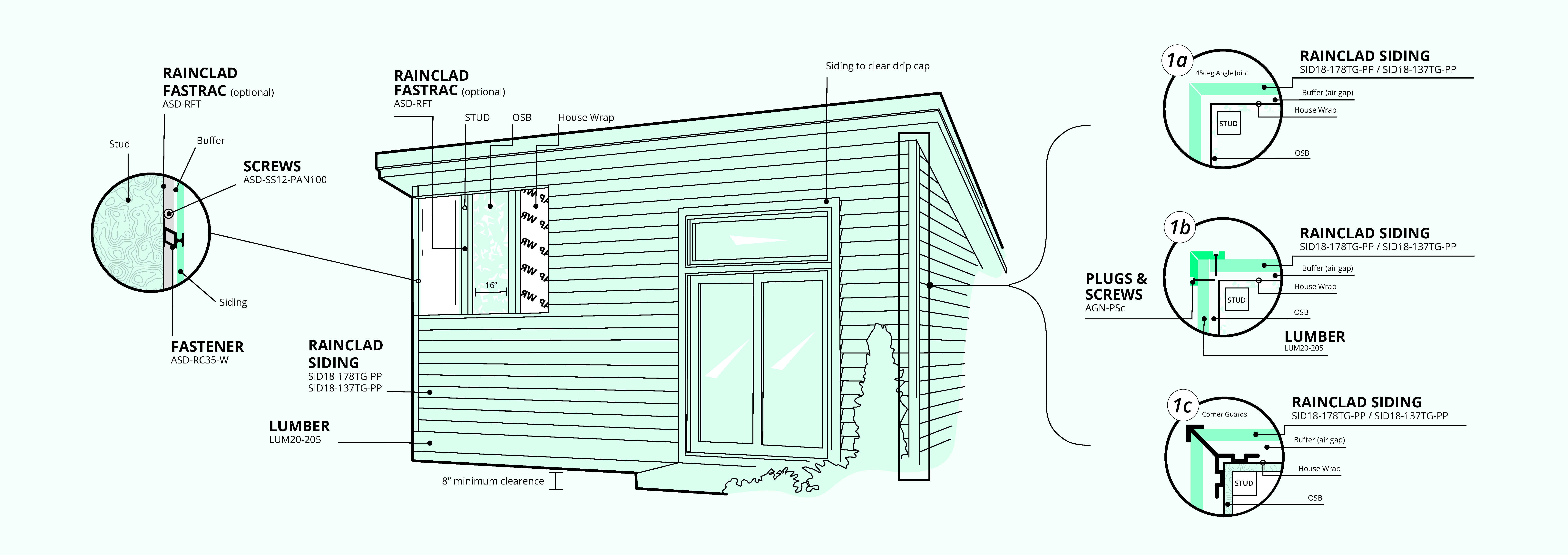 rainclad siding layout and how to guide