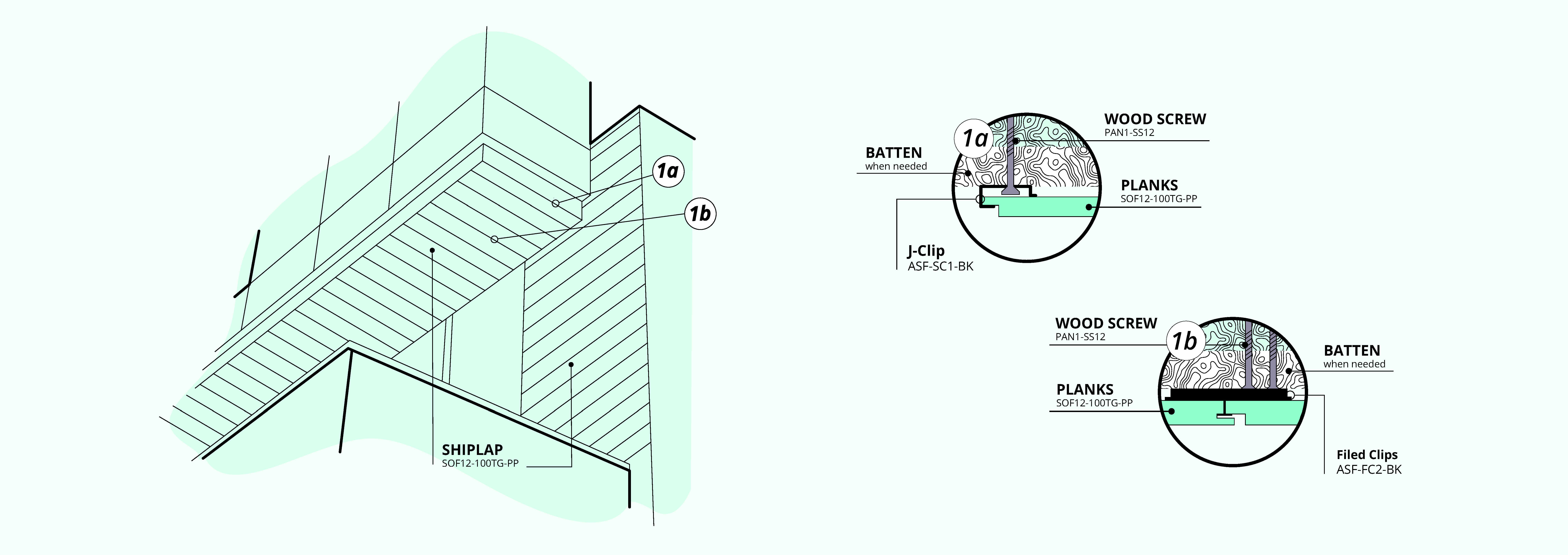 soffit design layout guide